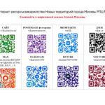 Интернет-ресурсы Викариатства Новых Территорий с qr-кодами