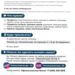 Объявлен сбор гуманитарной помощи беженцам и пострадавшим жителям зоны СВО